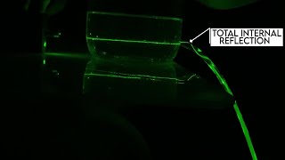 HOW DOES FIBER OPTICS WORK  #RACE2SPACE2021 #RACE2SPACE