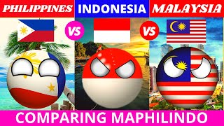 Philippines vs Indonesia vs Malaysia  Country Comparison