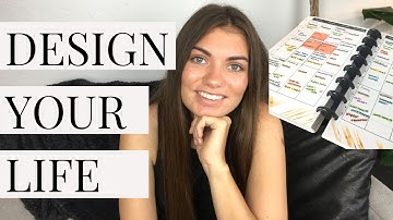 HOW TO DESIGN YOUR LIFE WITH EISENHOWER MATRIX METHOD [quadrant II time management]