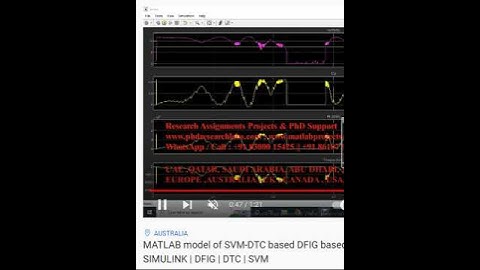 MATLAB model of SVM DTC based DFIG based wind energy system MATLAB SIMULINK DFIG-DTC-SVM