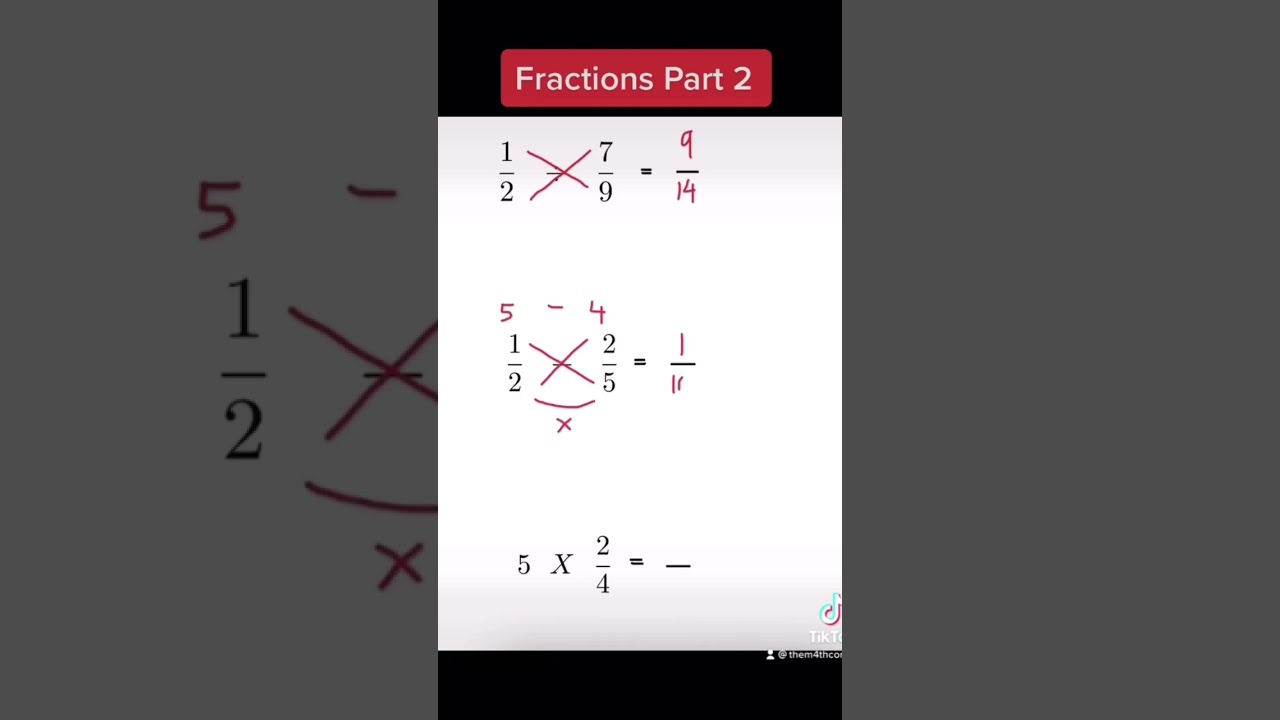 Fractions Made Easy