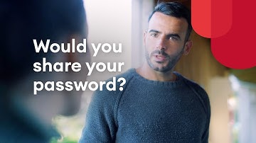 AwareGO | Would you share your password?