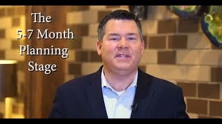 Auction Planning Timeline (Part 3) | Stephen Kilbreath Auctions & Events