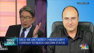CNBC Interview with Avi Shua | Orca Security Through the Years