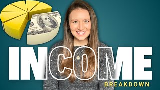 Breaking Down Our 5 Household Income Streams