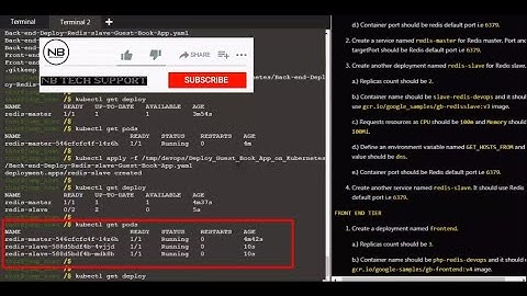 Deploy Guest Book App on Kubernetes