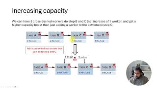 L03 Process Analysis with Simulation Part 2