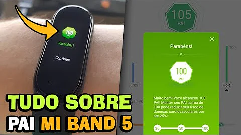 Para que serve o pai da Mi Band 5?