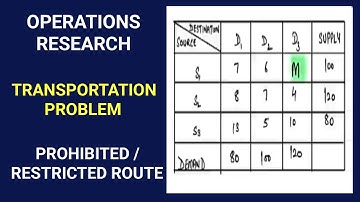 Prohibited Routes in Transportation Problem | Operations Research for BCom/BBA | OR Simplified 