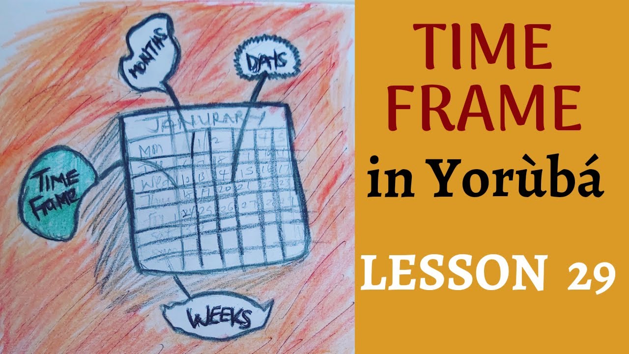 Yoruba Language Time Frame In Yoruba How To Say Day Month Year