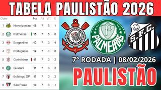 TABELA CLASSIFICACAO DO PAULISTAO 2026 TABELA DO CAMPEONATO PAULISTA HOJE 2026 P