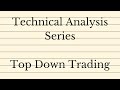 Technical analysis series  top down approach to trading