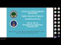 Strengthening Institutions Program (SIP) Technical Assistance Pre-Application Webinar (FY 2026)