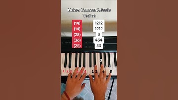 Thumbnail of Quiero Conocer A Jesús piano tutorial #yeshua