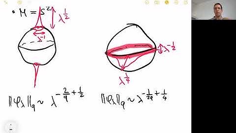 Jean-Claude Cuenin (Loughborough) - 7 June 2021