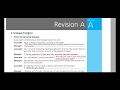 اجابات Work Book Revision A للثاني الثانوي