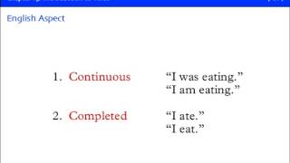 Basics of Biblical Greek. Chapter Overview for Chapter 15.