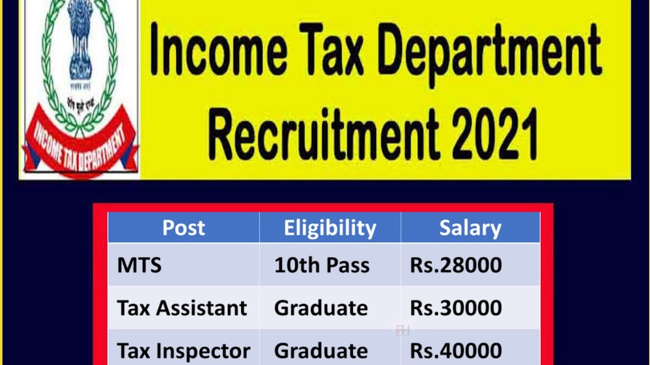 tax Department MTS, Tax Assistant , Tax Inspector Recruitment