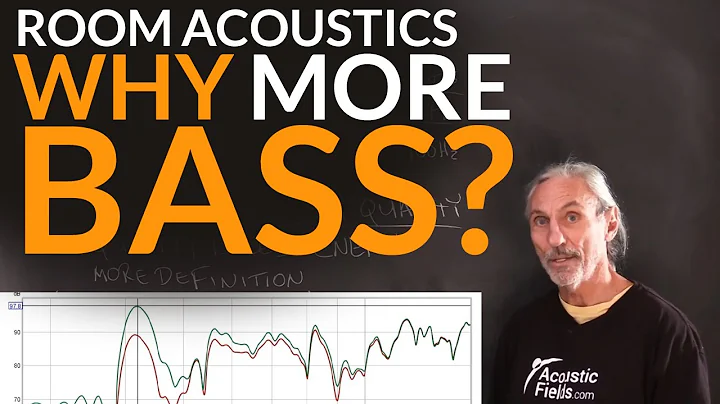 Why More "Bass"? - www.AcousticFields.com
