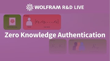 Zero Knowledge Authentication