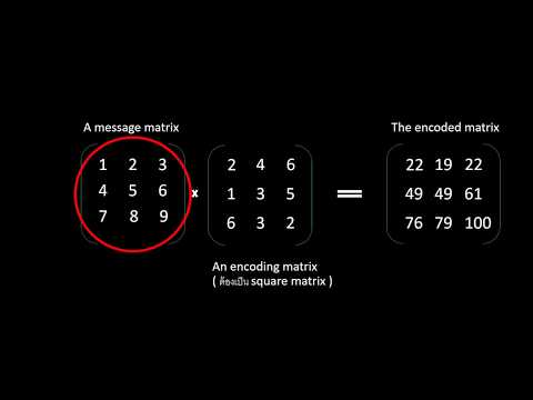 วิธีการ Encoding & Deconding ด้วยการใช้เมทริกซ์