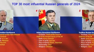 💥BREAKING: TOP-30 Russian Generals announced 2024 | The most influential #Russian #generals