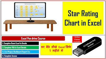 101 Info graphics Star Rating Chart in Excel
