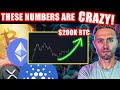 $10 Trillion Crypto Explosion! Cardano, Ethereum, XRP Price Prediction!