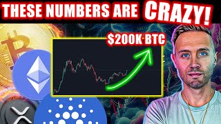 $10 Trillion Crypto Explosion! Cardano, Ethereum, XRP Price Prediction!