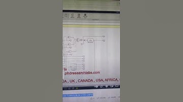Three Phase BLDC motor with Field Oriented Control and Space Vector Control-BLDC-FOC-SPVC