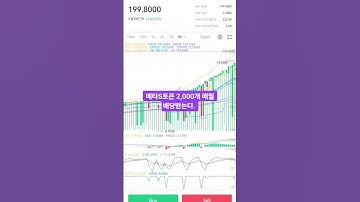 #메타S주식형토큰 #metafastest #메타에프거래소 #강한철회장 #Metaf.Group #NFT 경주마