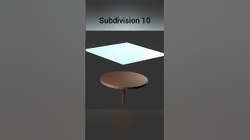 Cloth Simulation in Blender: See the Difference Between Subdivisions 4, 7, 10 #blender #3danimation