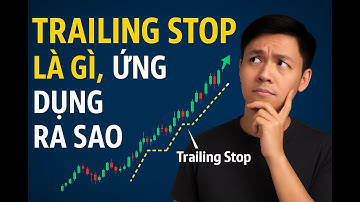 Trailing stop là gì, ứng dụng và hướng dẫn thiết lập bằng Max EA của nhóm Maxin Lab.