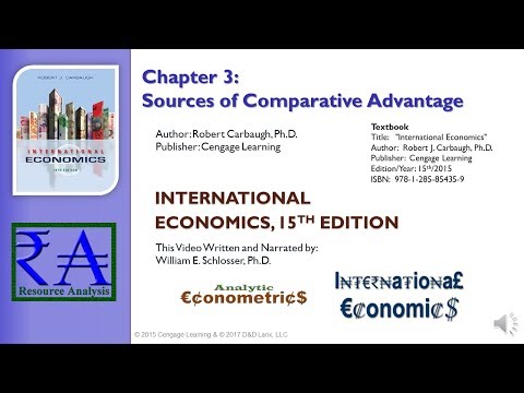 Intl Economics - Chapter 03: Sources Of Comparative Advantage