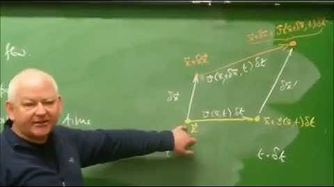 Astrophysical Fluid Dynamics: Lecture 2 of 15