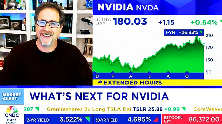 CNBC & Bloomberg Today On NVIDIA Stock, NVIDIA China News - NVDA Update