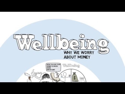 Financial Wellbeing: why