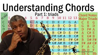 Understanding Chords Part 1