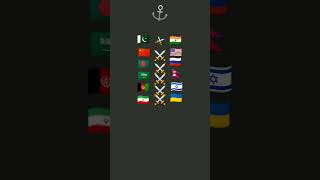 #automobile #comedy #funny #motivation https://media.tenor.com/9LL2y-tTPUAAAAAM/troll-face-phonk.gif