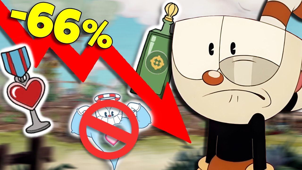 Cuphead'i EN KÖTÜ Şekilde Bitirdim! (Çok Zor)