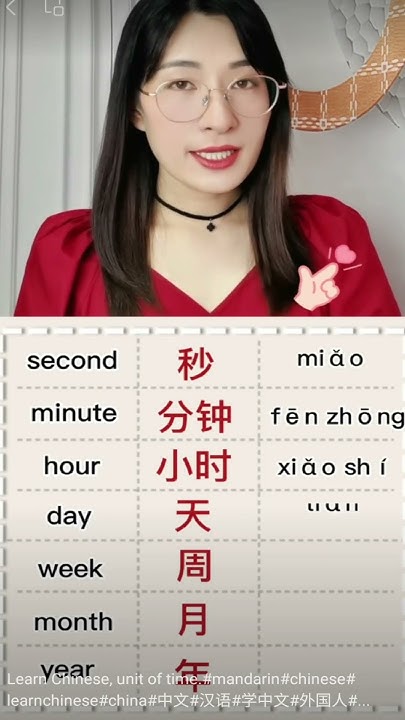 learn-chinese-language-easily-youtube