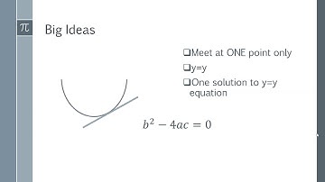 How to Prove that  a Line is a Tangent to a Parabola