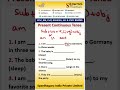 Present Continuous Tense Sentences| Sahana Mam | UPSC | RBI | Banking | RRB | SSC | www.spardha.guru