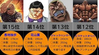 範馬刃牙 Youtube