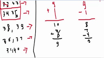 شرح يونت 4 ماث  تانية ابتدائى ترم اول منهج جديدmath grade unit 4