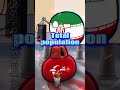 Turkey vs iran  shorts turkey trkiye iran battle trend 1v1 fyp countryball animation