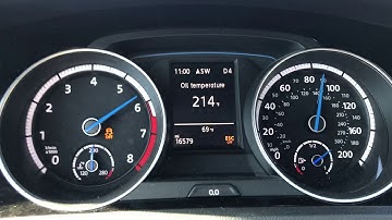 EQT Golf R with EQT Vortex Turbo on 91 Octane