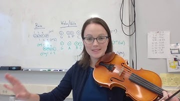 Shifting Intro - Page 2 Essential Technique for Strings Book 3