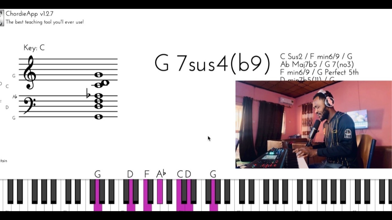Используйте этот джазовый фрагмент для завершения или начала вашей песни.