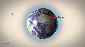 Climate Change: The Science | UBCx on edX | Course About Video